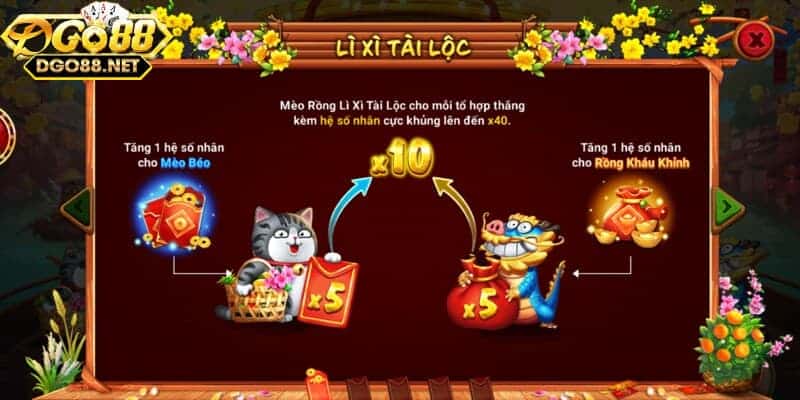 Mèo tài lộc Go88